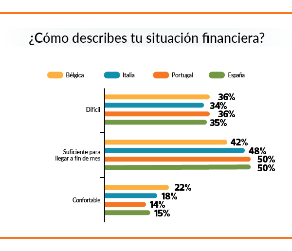 nota prensa inflacion países